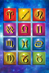 set of all signs of the zodiac