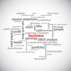 business word cloud