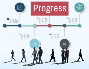 Fototapeta na wymiar Progress Improvement Investment Mission Develoment Concept