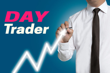 Daytrader draws market price on touchscreen