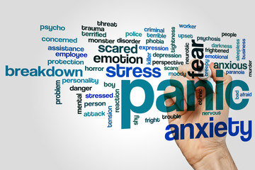 Panic word cloud