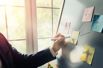 Businessman writing his ideas
