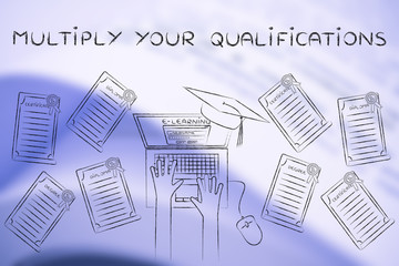 Multiply your qualifications, e-learning student surrounded by d