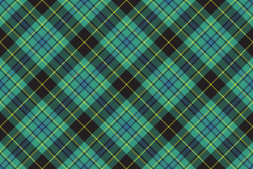 Ireland tartan kilt texture seamless diagonal pattern