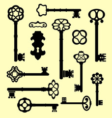 keys set