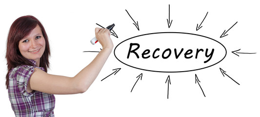 Recovery