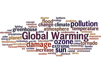Global Warming, word cloud concept
