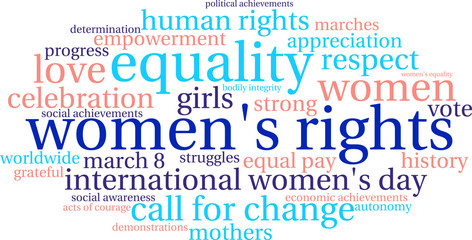 Women's Rights Word Cloud