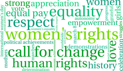 Women's Rights Word Cloud