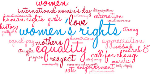 Women's Rights Word Cloud