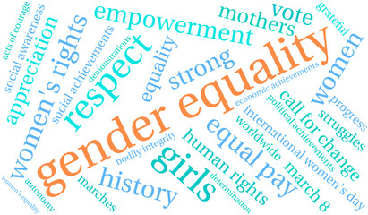 Gender Equality word cloud on a white background. 