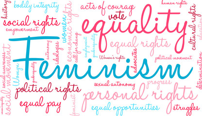 Feminism Word Cloud