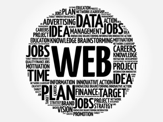 WEB word cloud, business concept