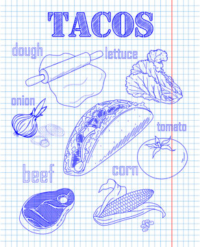 tacos with ingredients salad tomato onion cheese corn beef