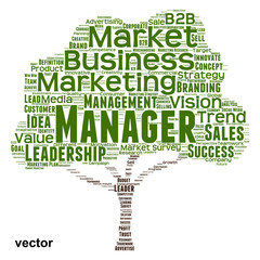 Vector Conceptual business leadership word cloud