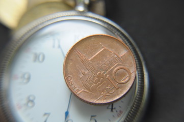 credit in Czech Republic