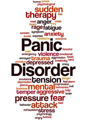 Panic Disorder, word cloud concept