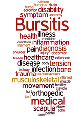 Bursitis, word cloud concept 5