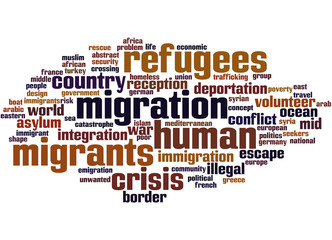Obraz premium Migrant and Refugee, word cloud concept 2