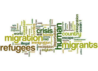 Migrant and Refugee, word cloud concept 12