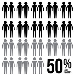 Gay Percentage Survey Results Sign Symbol Pictogram
