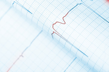 Red-hot line graph warns of danger