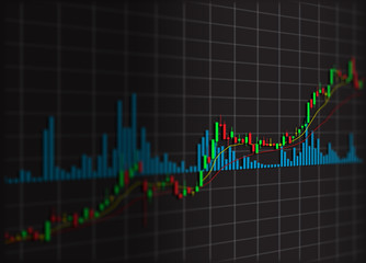 Candle stick graph chart and indicator of stock market investmen