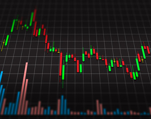 Candle stick graph chart and indicator of stock market investmen