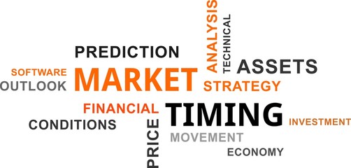 word cloud - market timing