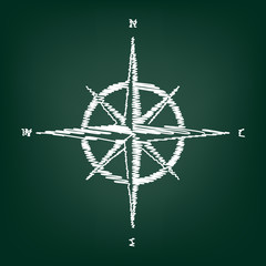 Chalk icon on green board