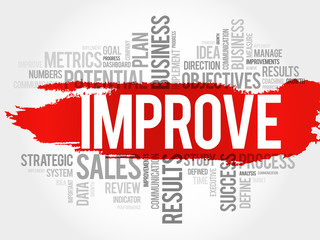 Improve word cloud, business concept background