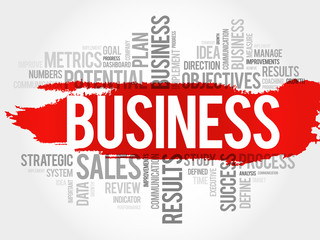 Business word cloud, business concept background