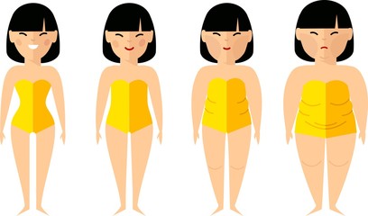 Vector illustration fat and slim asian woman. Diet concept.