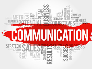 Communication word cloud, business concept background