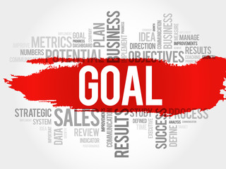 Goal word cloud, business concept background