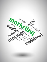Marketing word cloud green