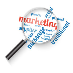 Marketing analysis magnifier