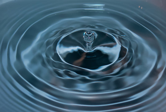 The eye in the water