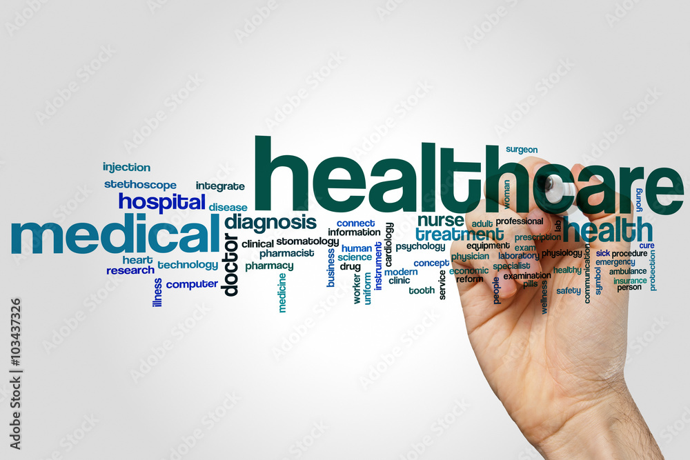 Poster Health care word cloud