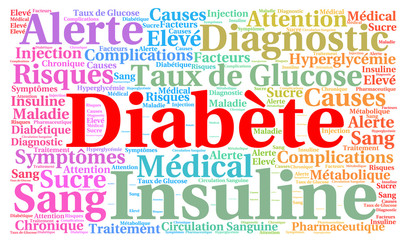 Diabète nuage de mots