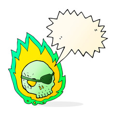 cartoon burning skull with speech bubble