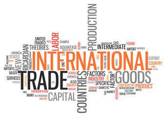 Word Cloud International Trade