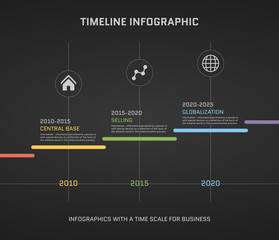 Timeline Infographic design templates.
