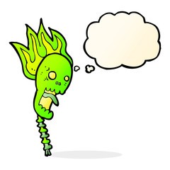 spooky cartoon skull with thought bubble