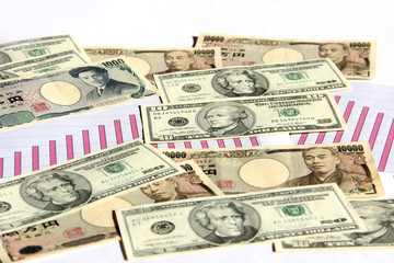 グラフとお金
