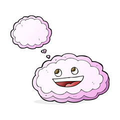 cartoon decorative cloud with thought bubble