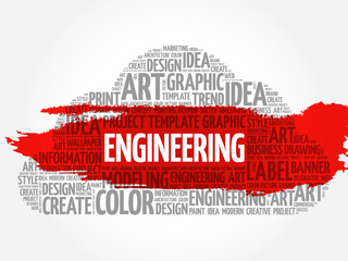 Engineering word cloud, creative business concept background