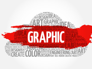 GRAPHIC word cloud, creative business concept background