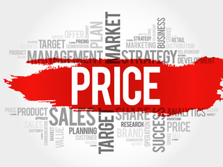 PRICE word cloud, business concept