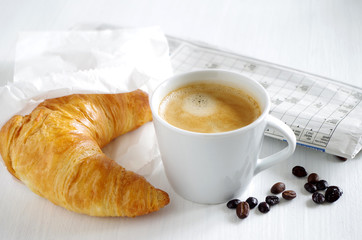 Croissant und Kaffee